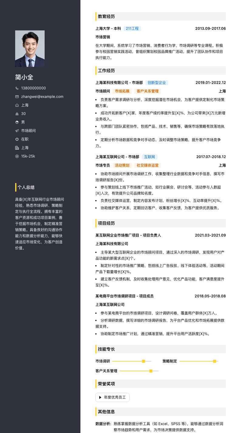 市场顾问简历模板