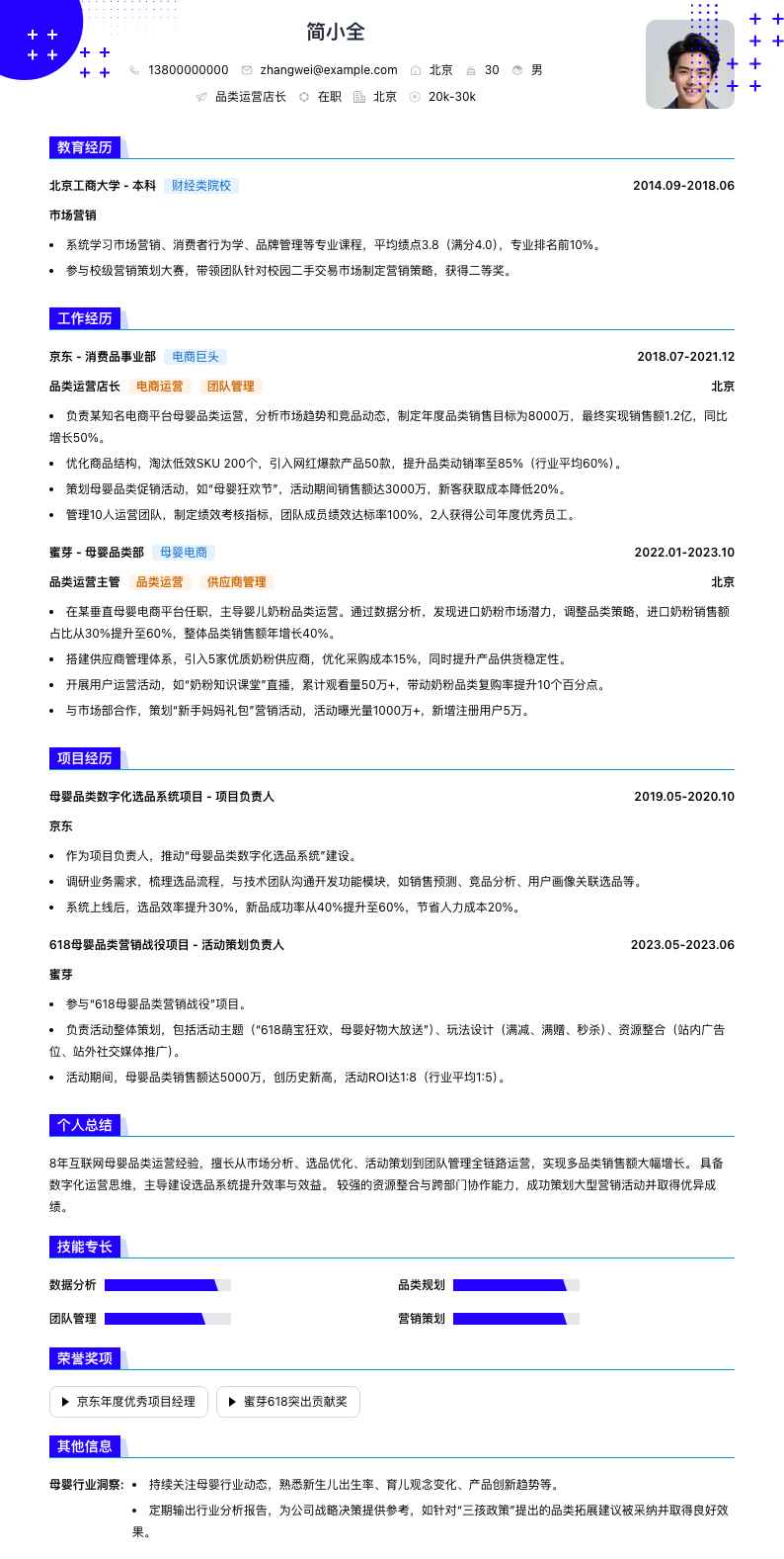 品类运营店长简历模板