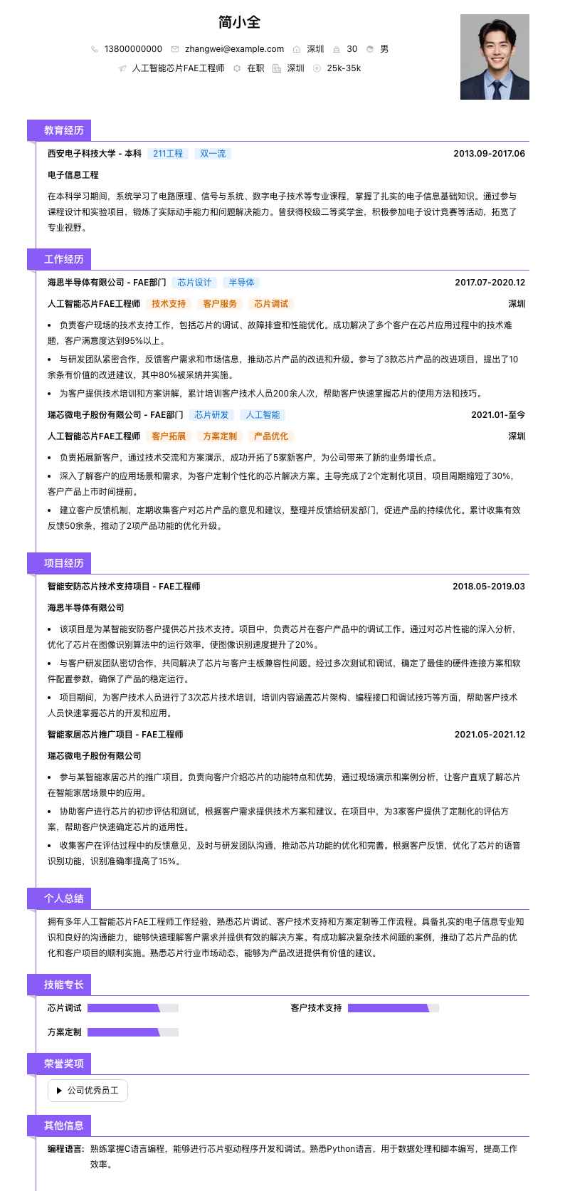 人工智能芯片FAE工程师简历模板