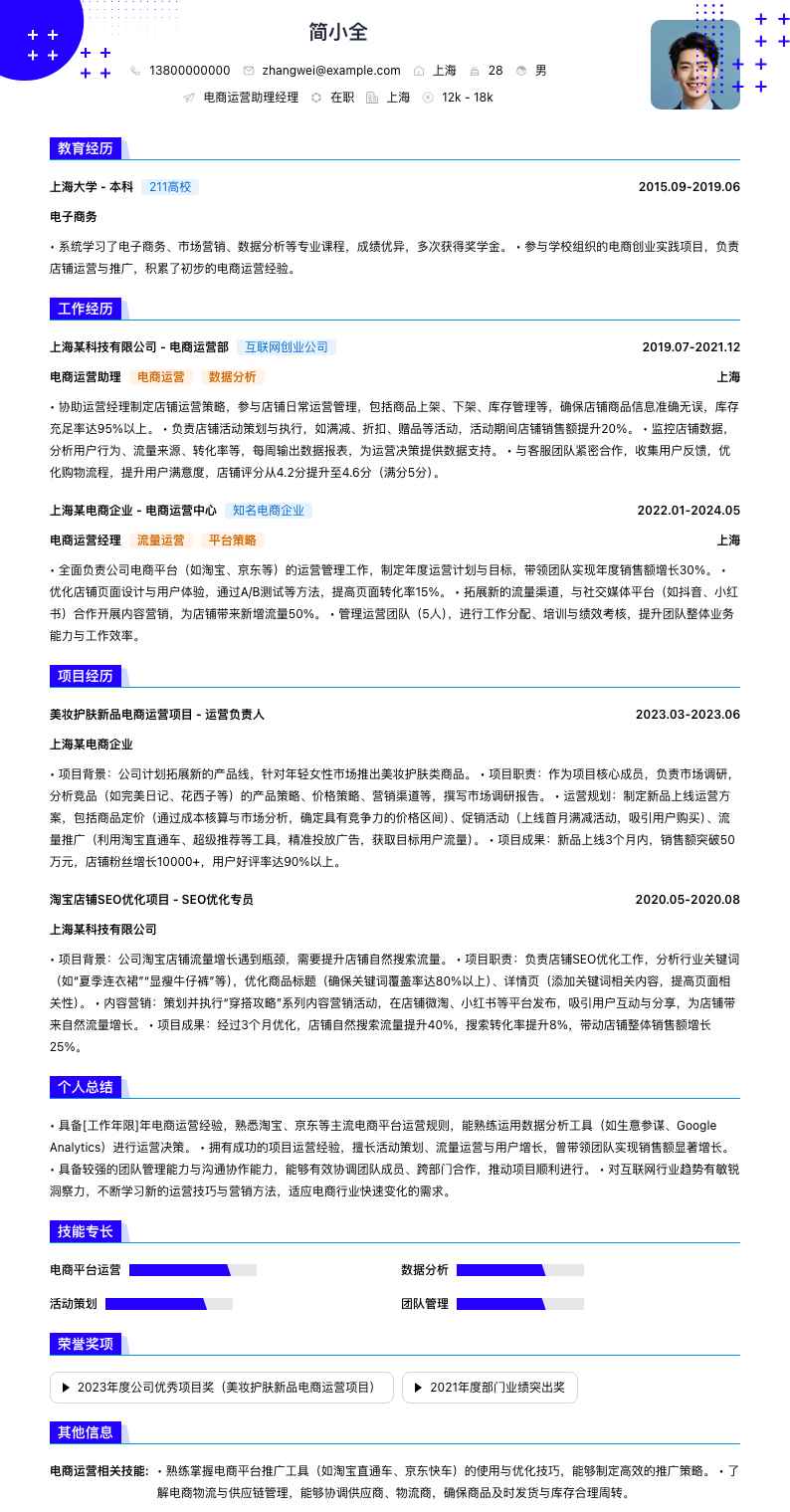 电商运营助理经理简历模板