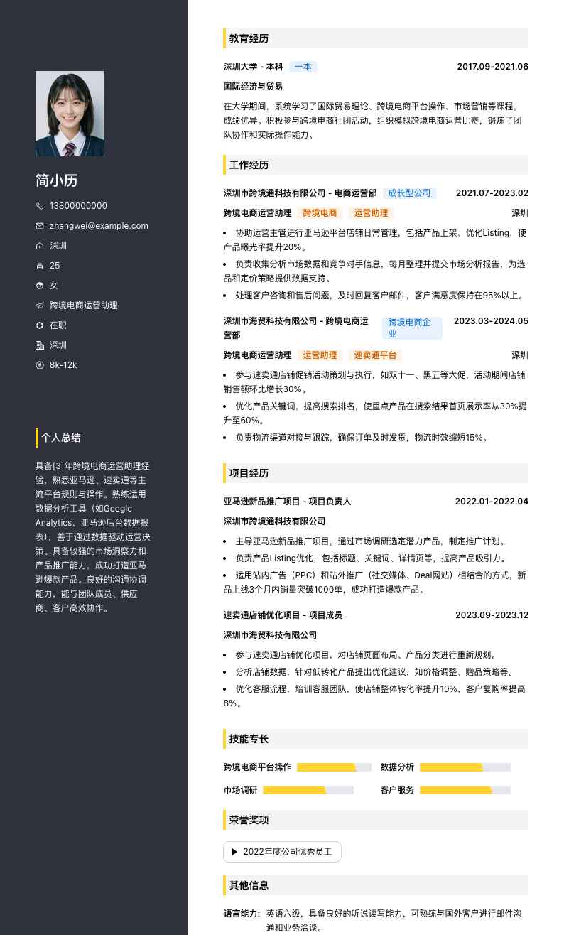 跨境电商运营助理简历模板