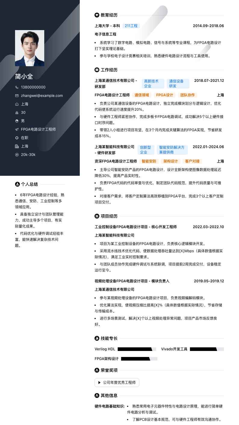 FPGA电路设计工程师简历模板