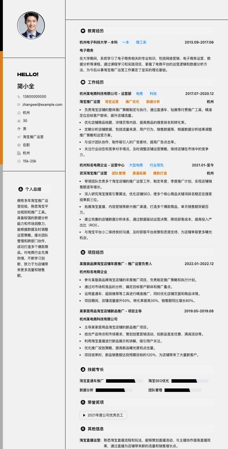 淘宝推广运营简历模板