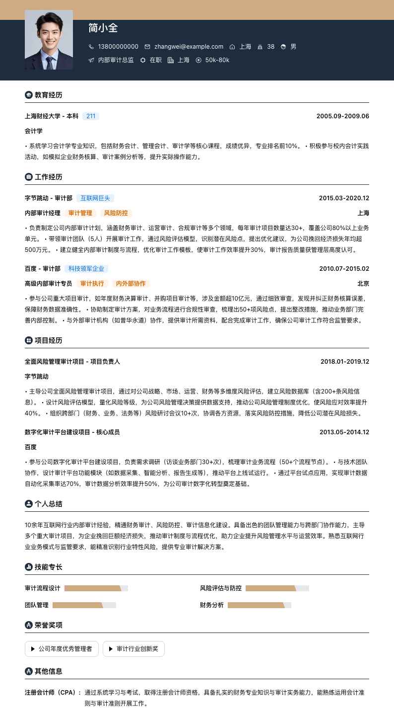 内部审计总监简历模板