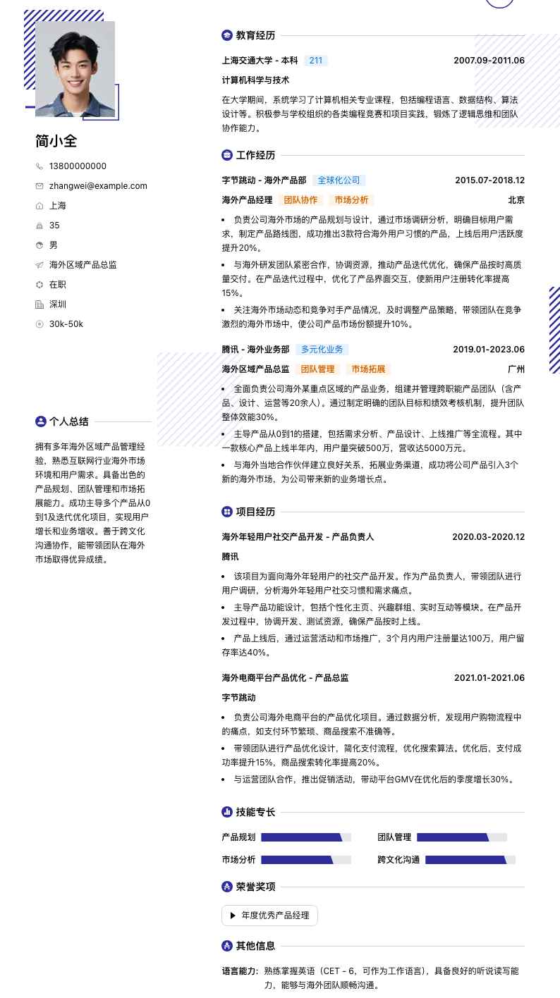 海外区域产品总监简历模板