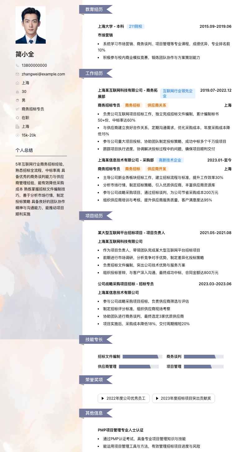 商务招标专员简历模板