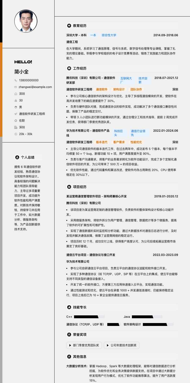 通信软件研发工程师简历模板