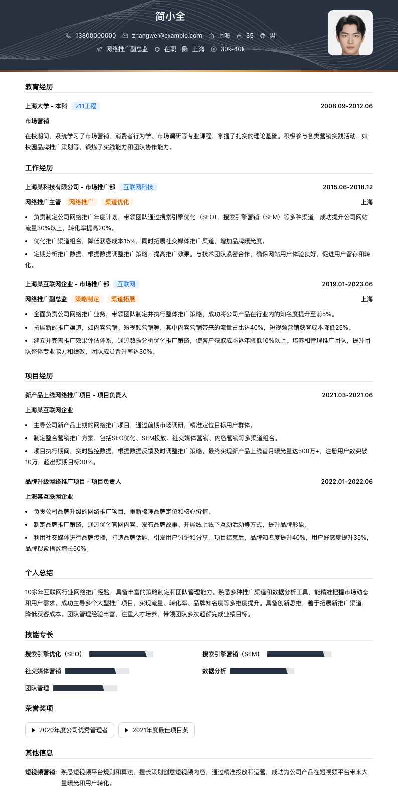 网络推广副总监简历模板