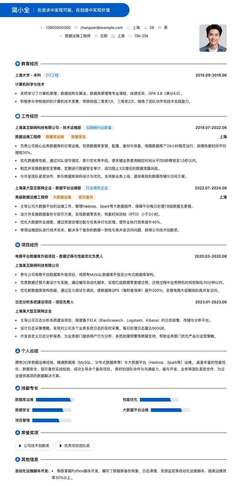 数据运维工程师简历模板