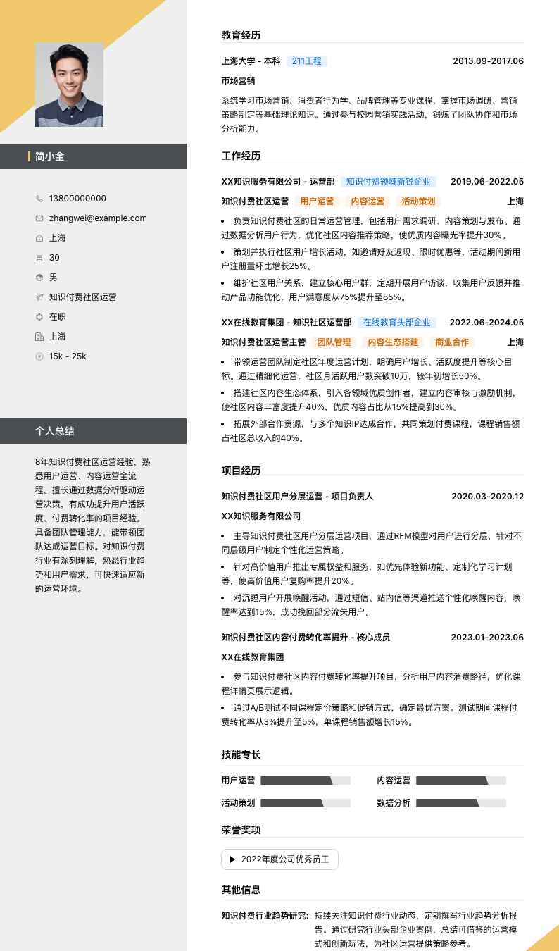 知识付费社区运营简历模板