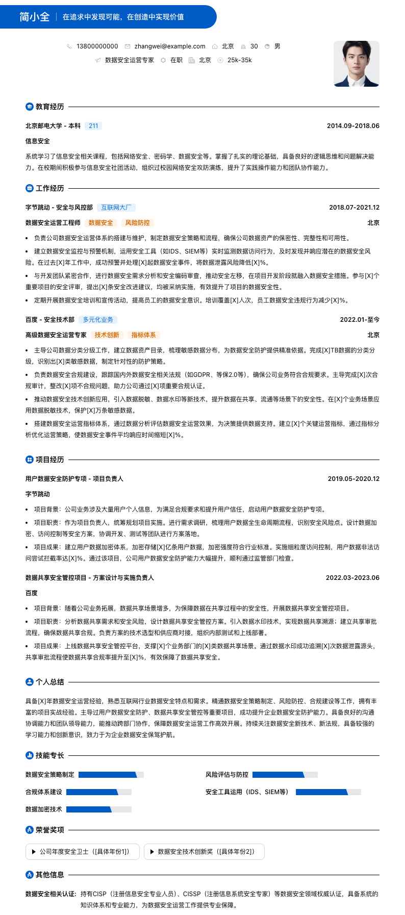 数据安全运营专家简历模板