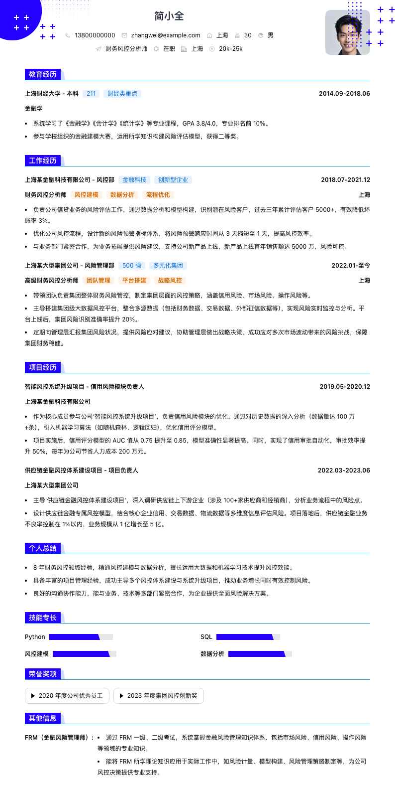 财务风控分析师简历模板