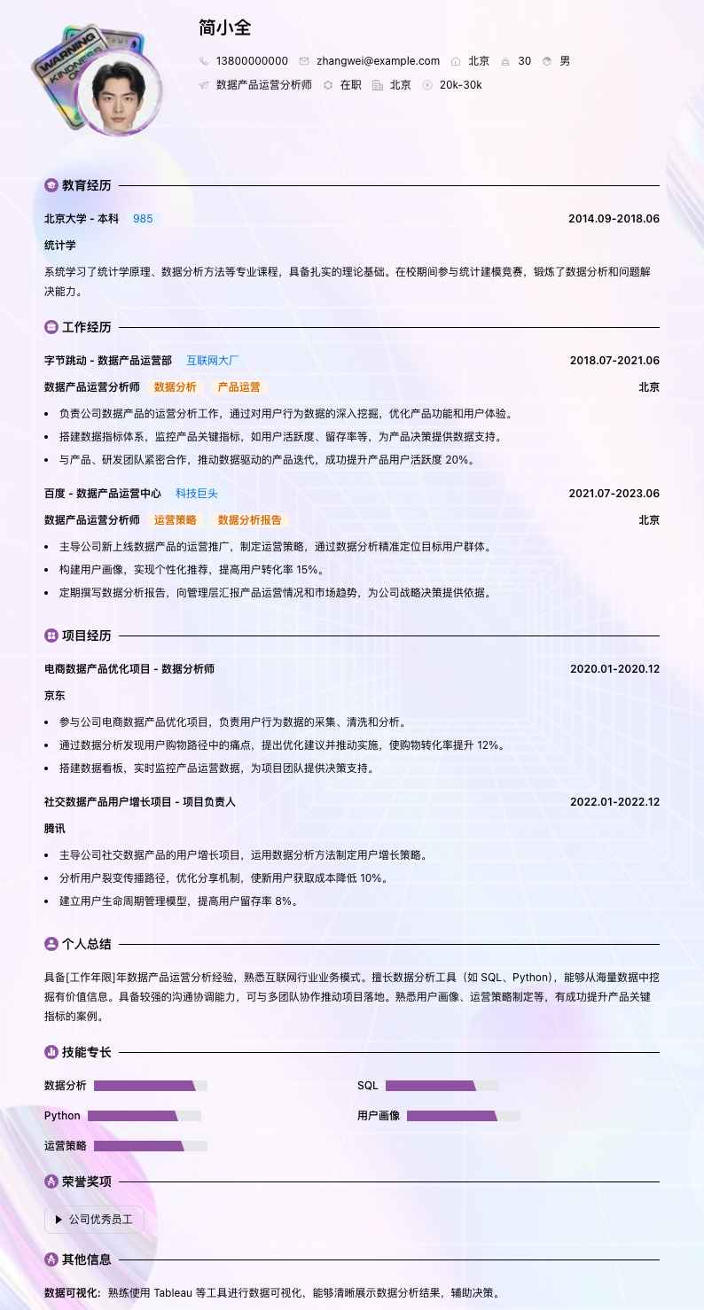 数据产品运营分析师简历模板