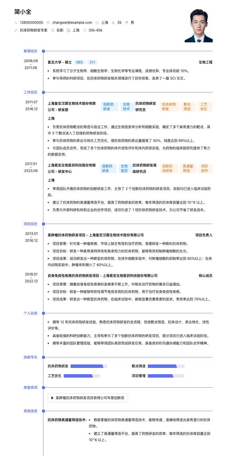 抗体药物研发专家简历模板