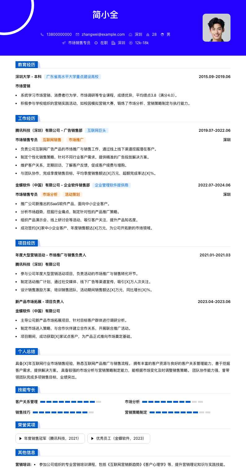 市场销售专员简历模板