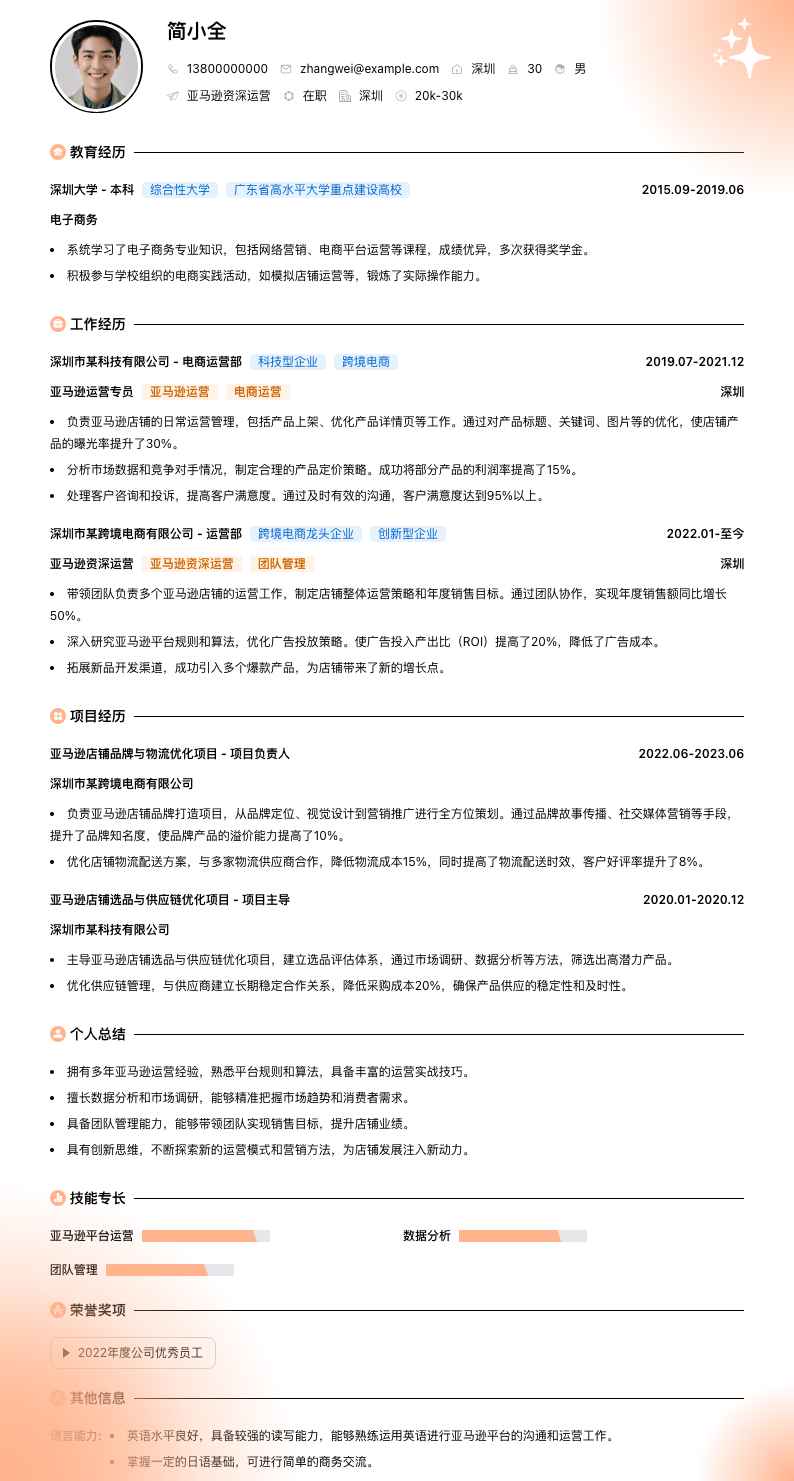 亚马逊资深运营简历模板