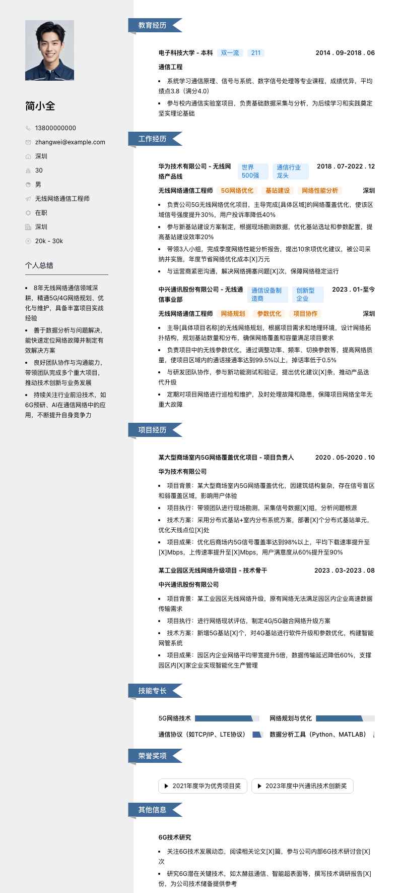 无线网络通信工程师简历模板