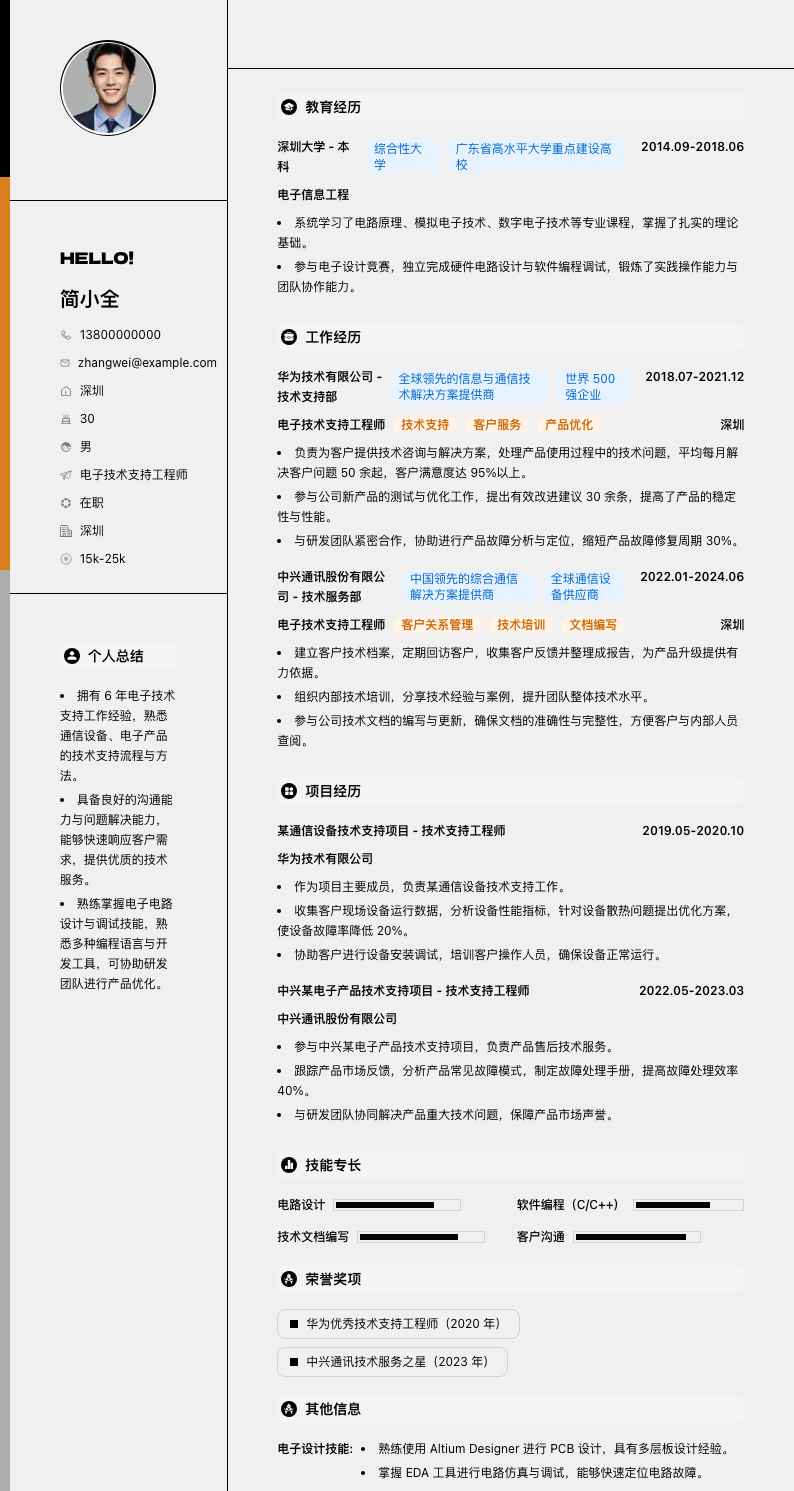 电子技术支持工程师简历模板