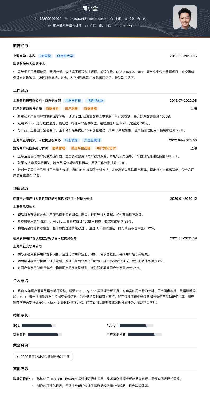 用户洞察数据分析师简历模板