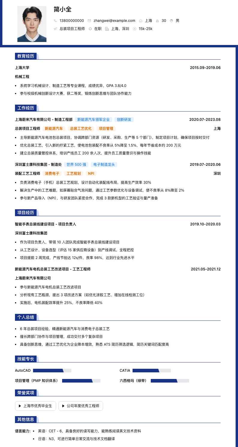 总装项目工程师简历模板