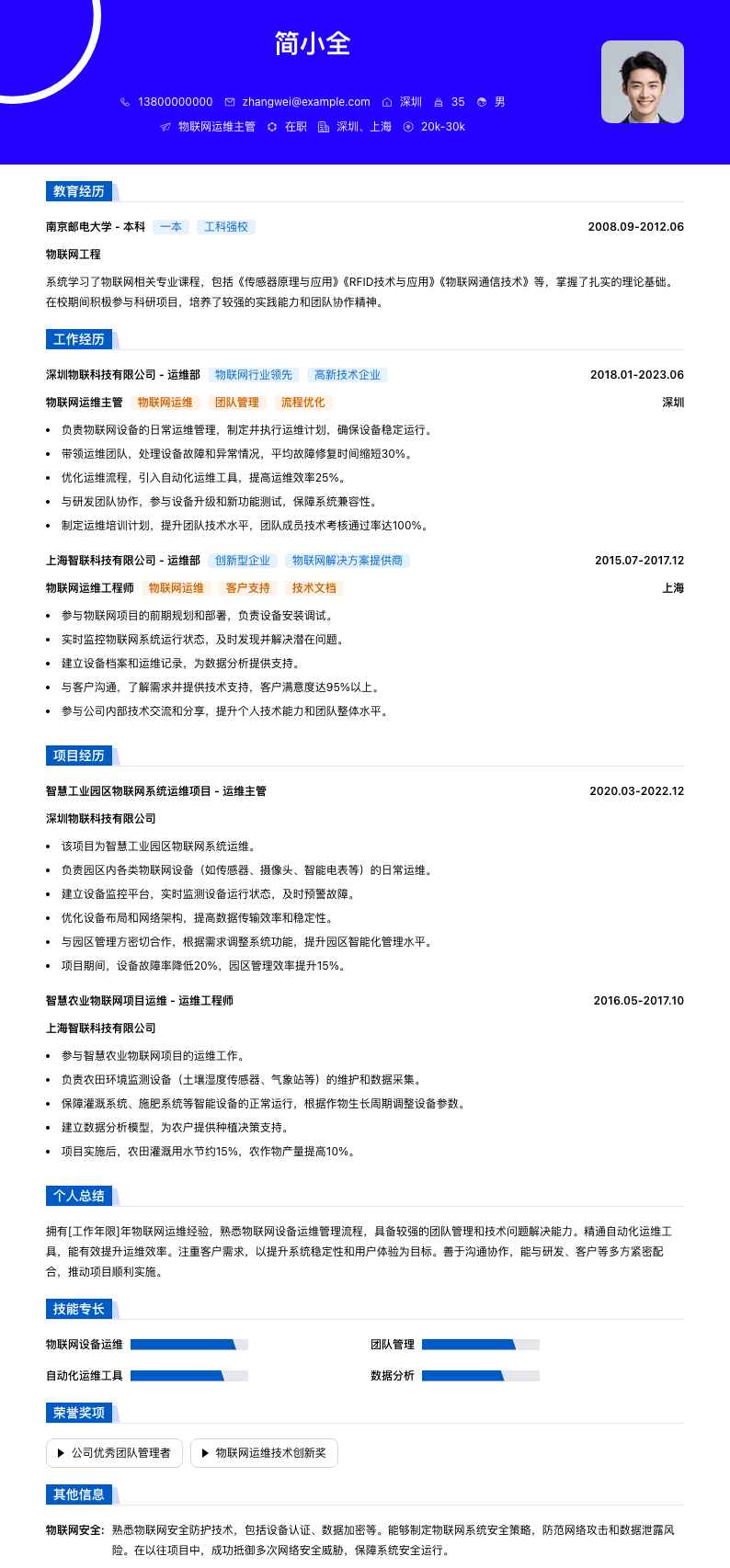 物联网运维主管简历模板