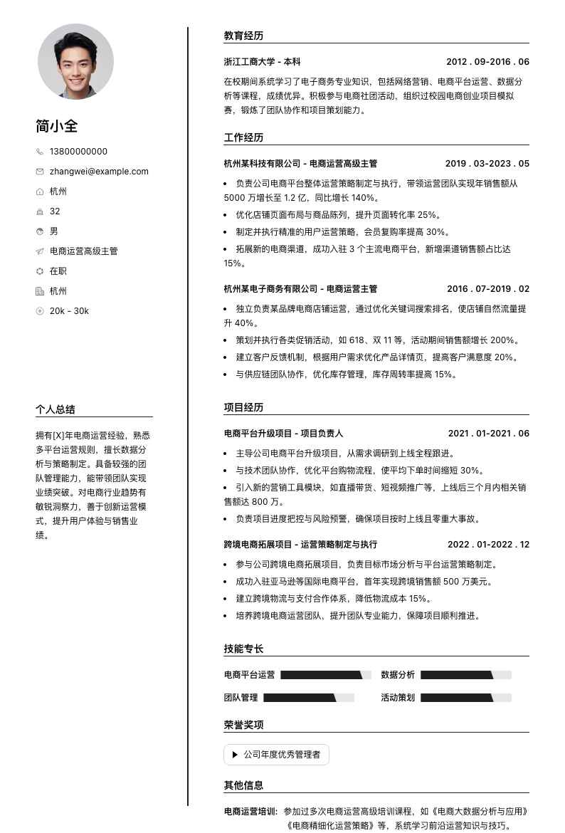 电商运营高级主管简历模板