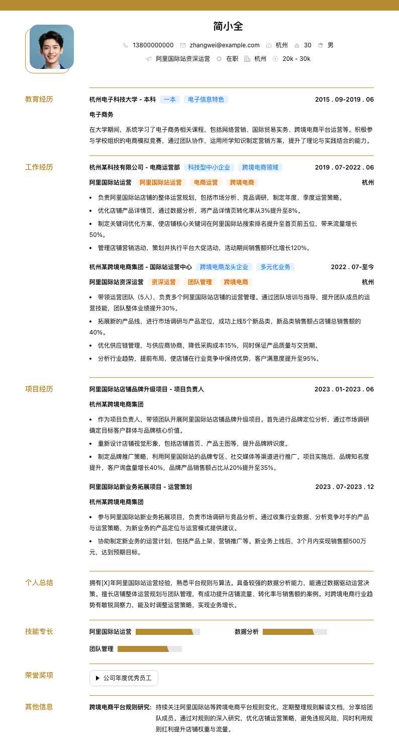 阿里国际站资深运营简历模板