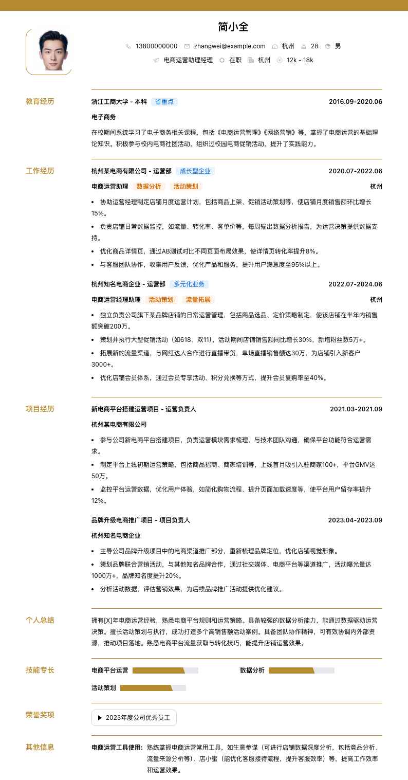 电商运营助理经理简历模板