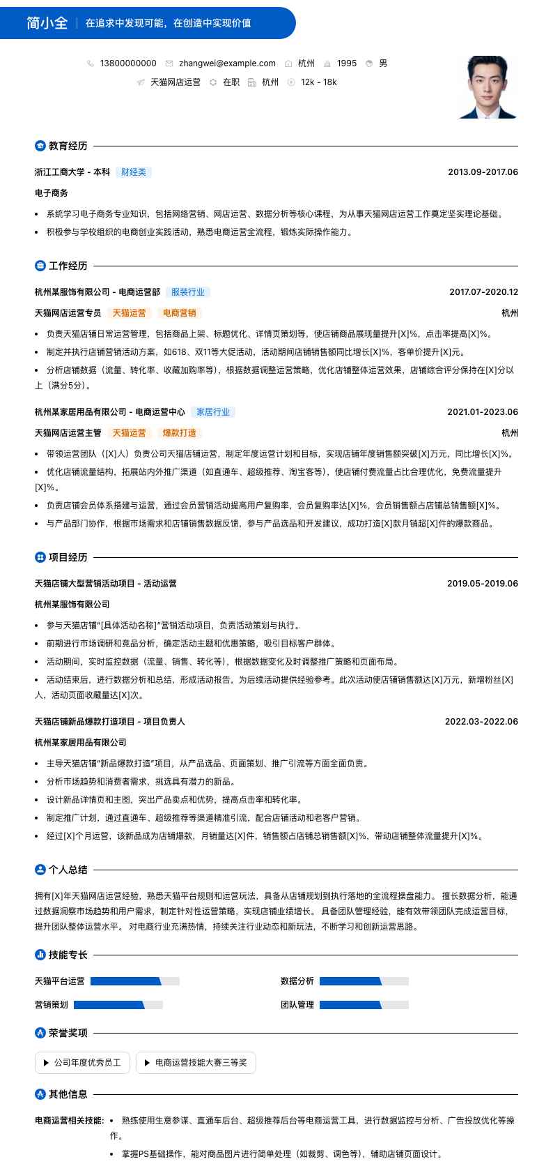 天猫网店运营简历模板