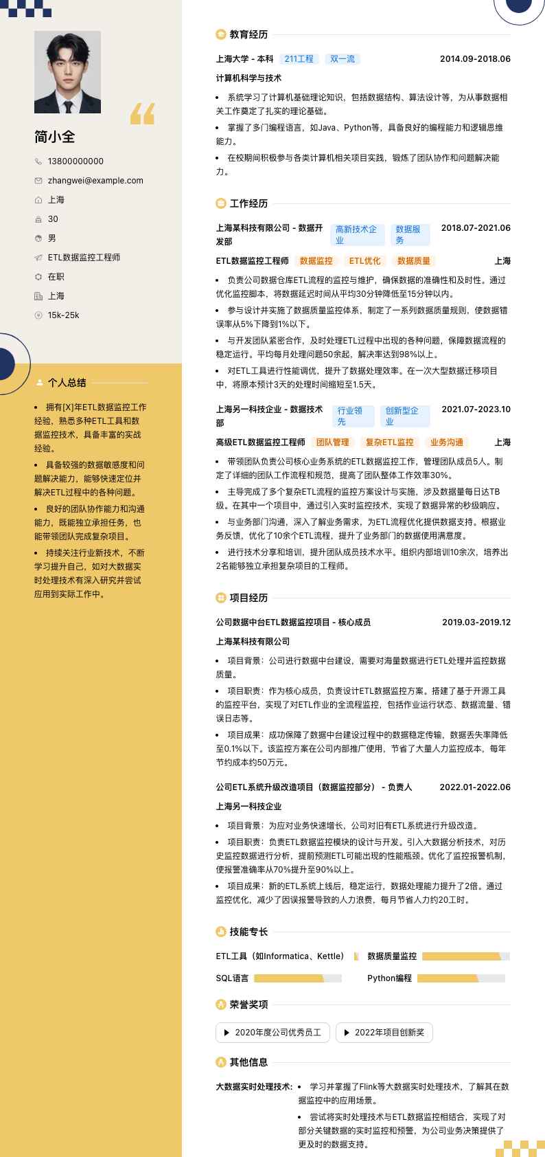 ETL数据监控工程师简历模板