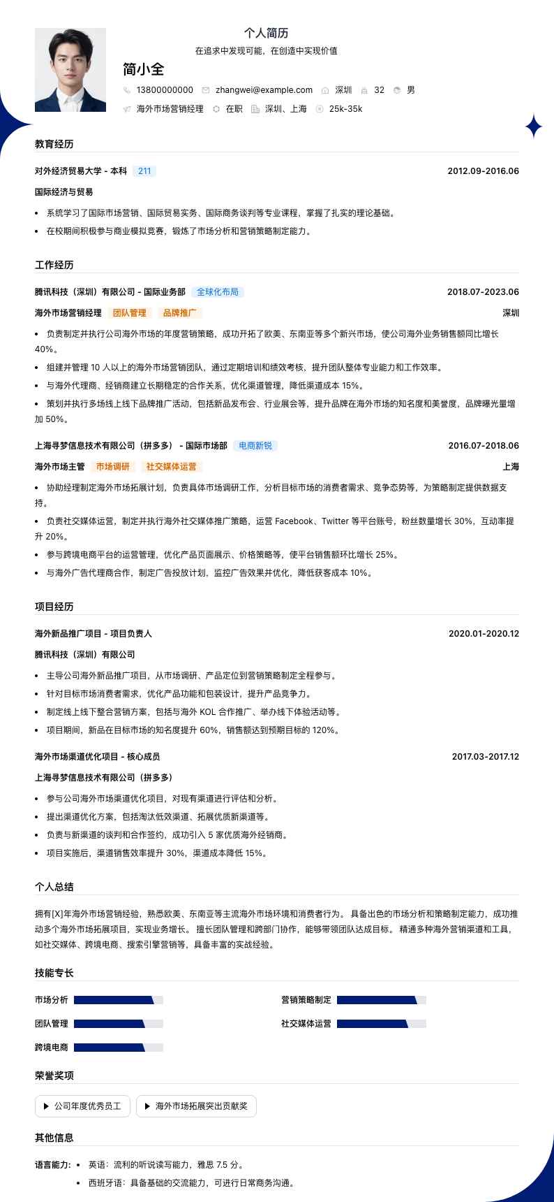 海外市场营销经理简历模板