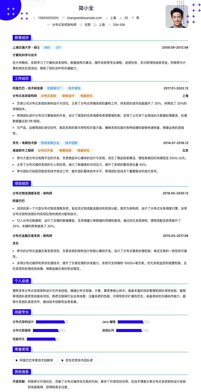 分布式系统架构师简历模板