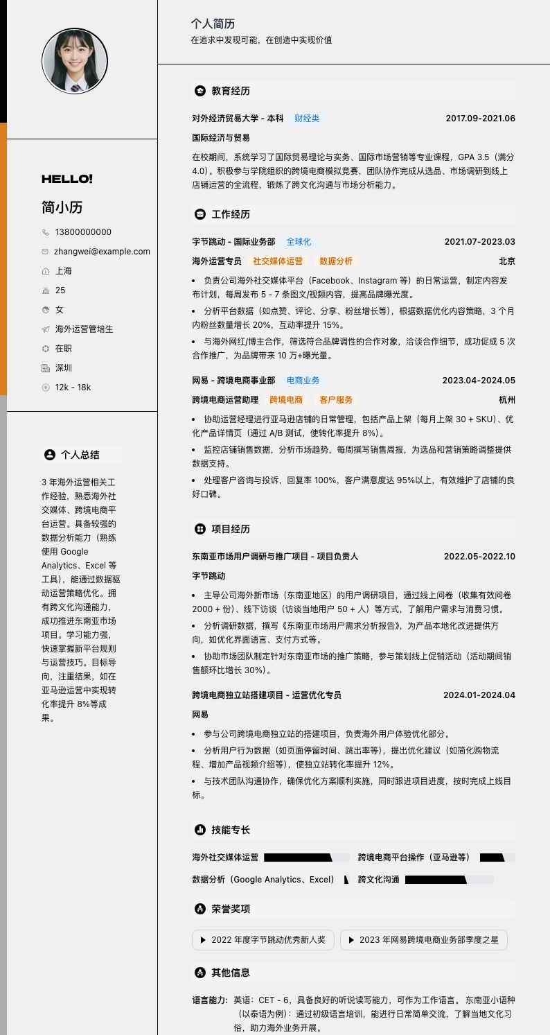 海外运营管培生简历模板