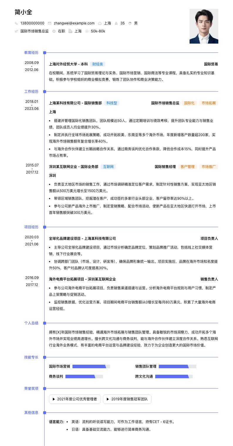 国际市场销售总监简历模板