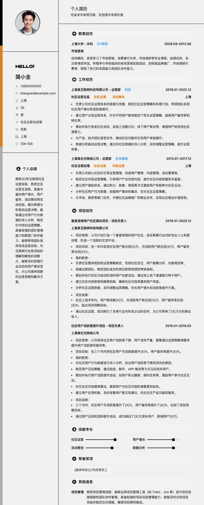 社区运营总经理简历模板