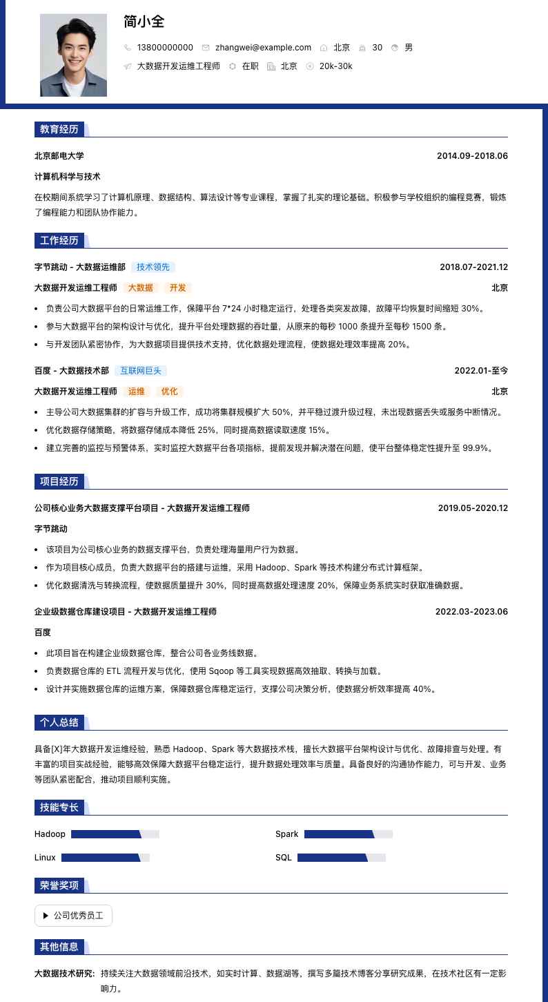 大数据开发运维工程师简历模板