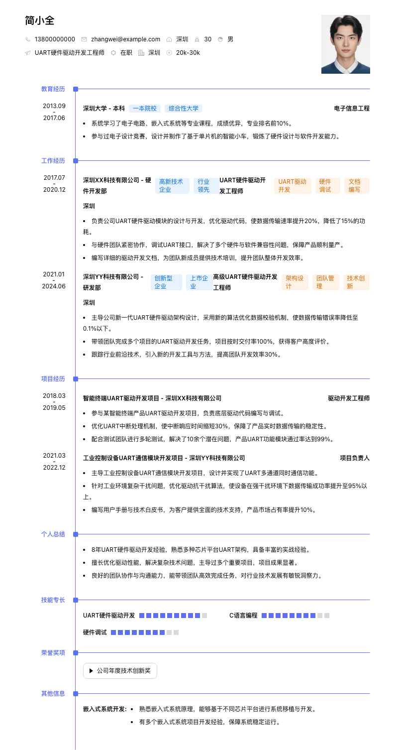 UART硬件驱动开发工程师简历模板
