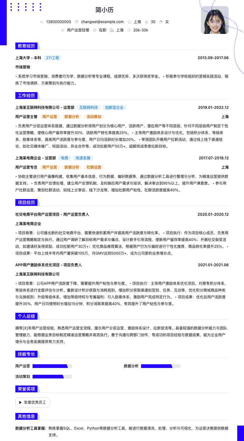 用户运营经理简历模板