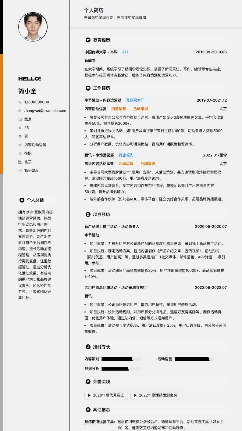内容活动运营简历模板