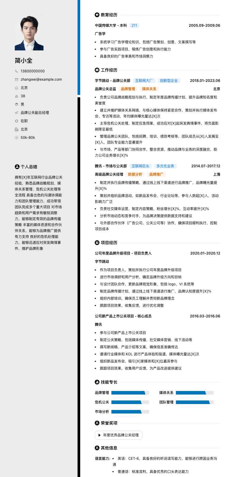 品牌公关副总经理简历模板