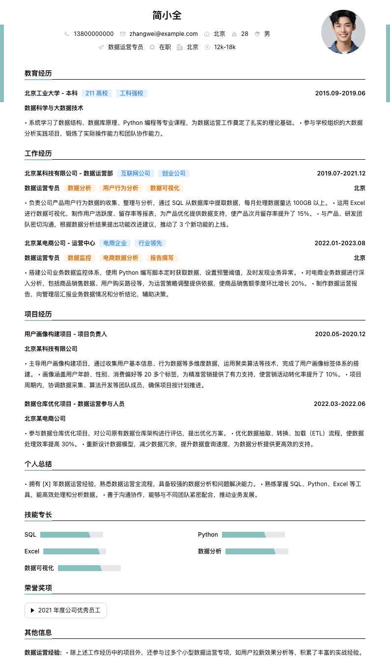 数据运营专员简历模板