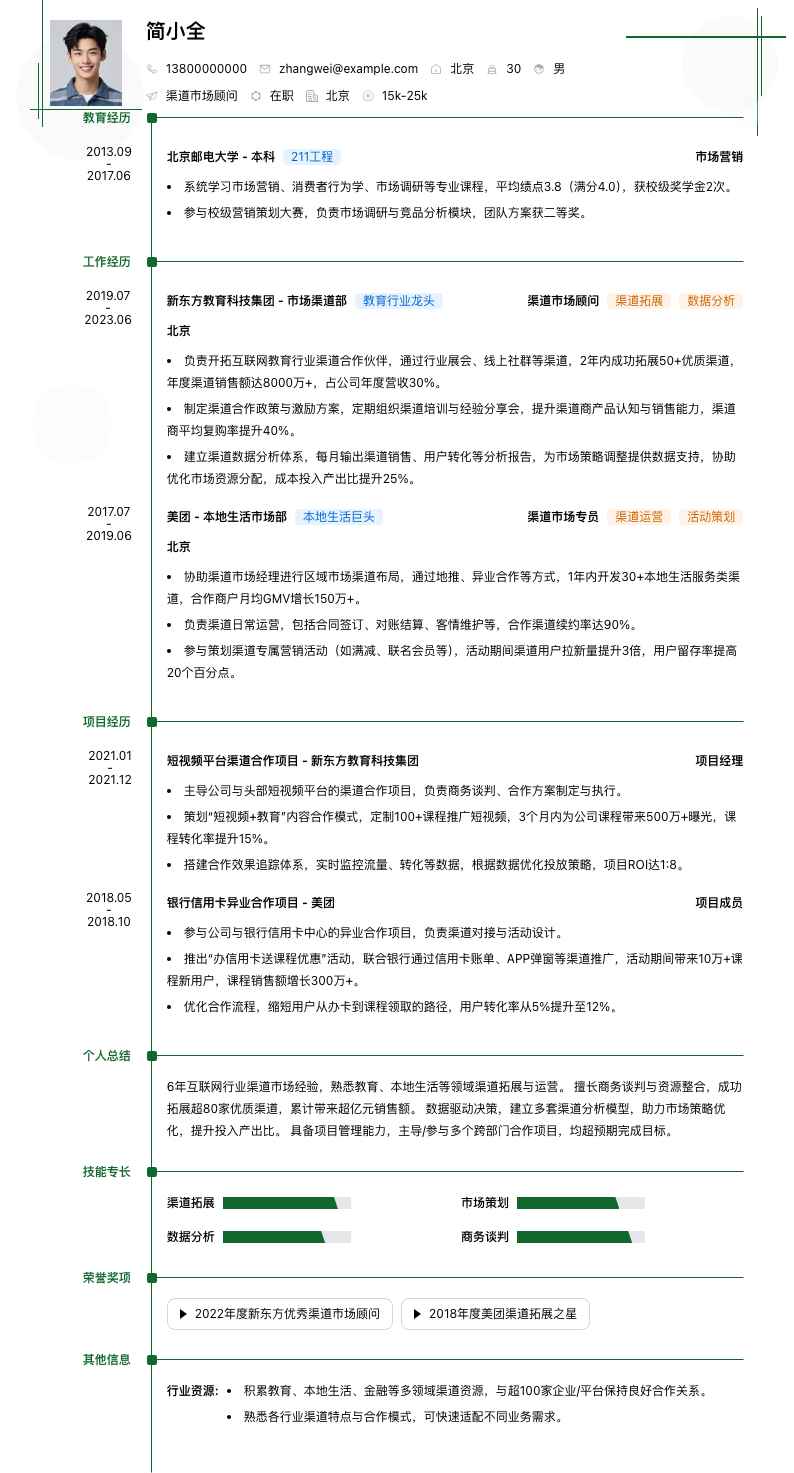 渠道市场顾问简历模板