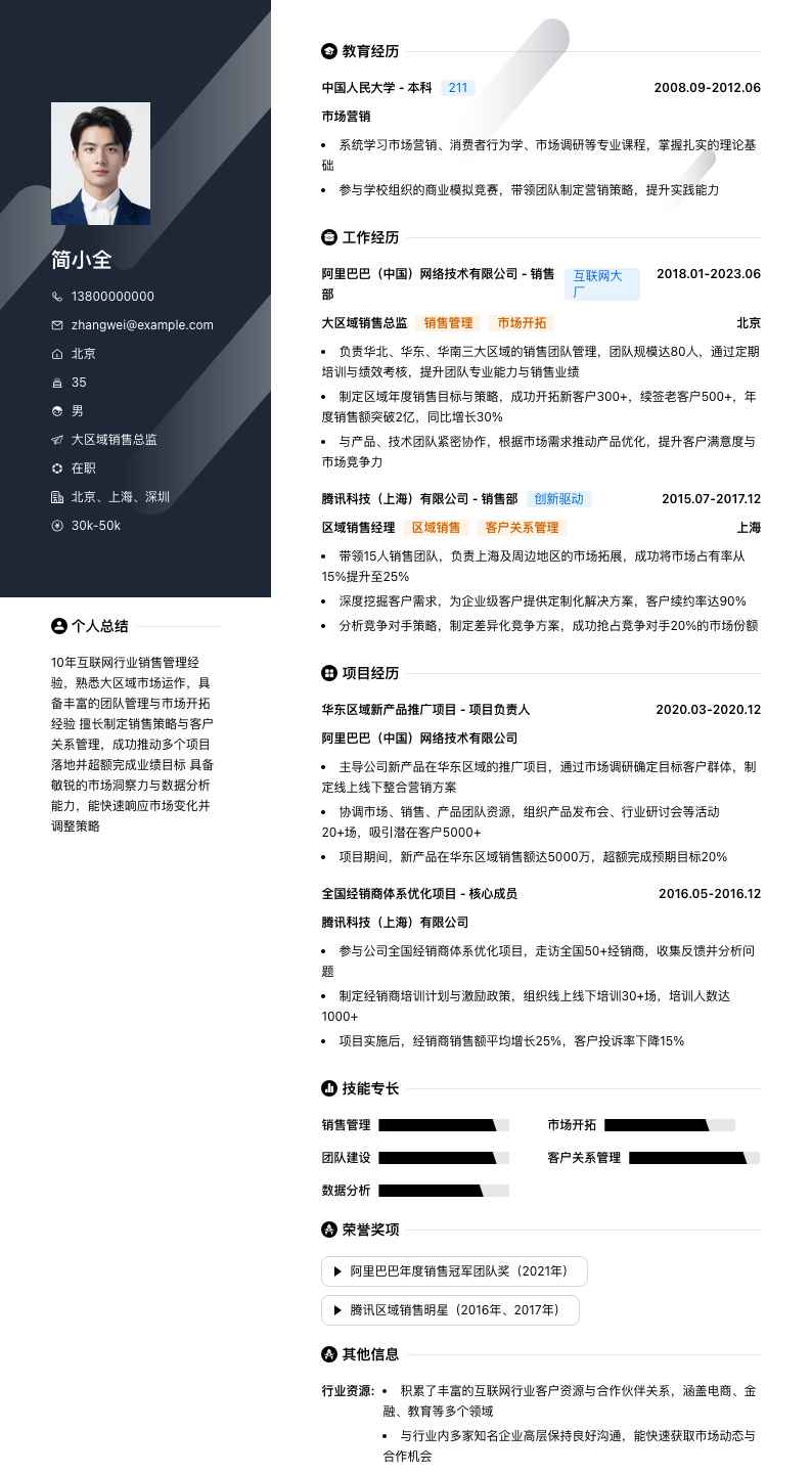 大区域销售总监简历模板