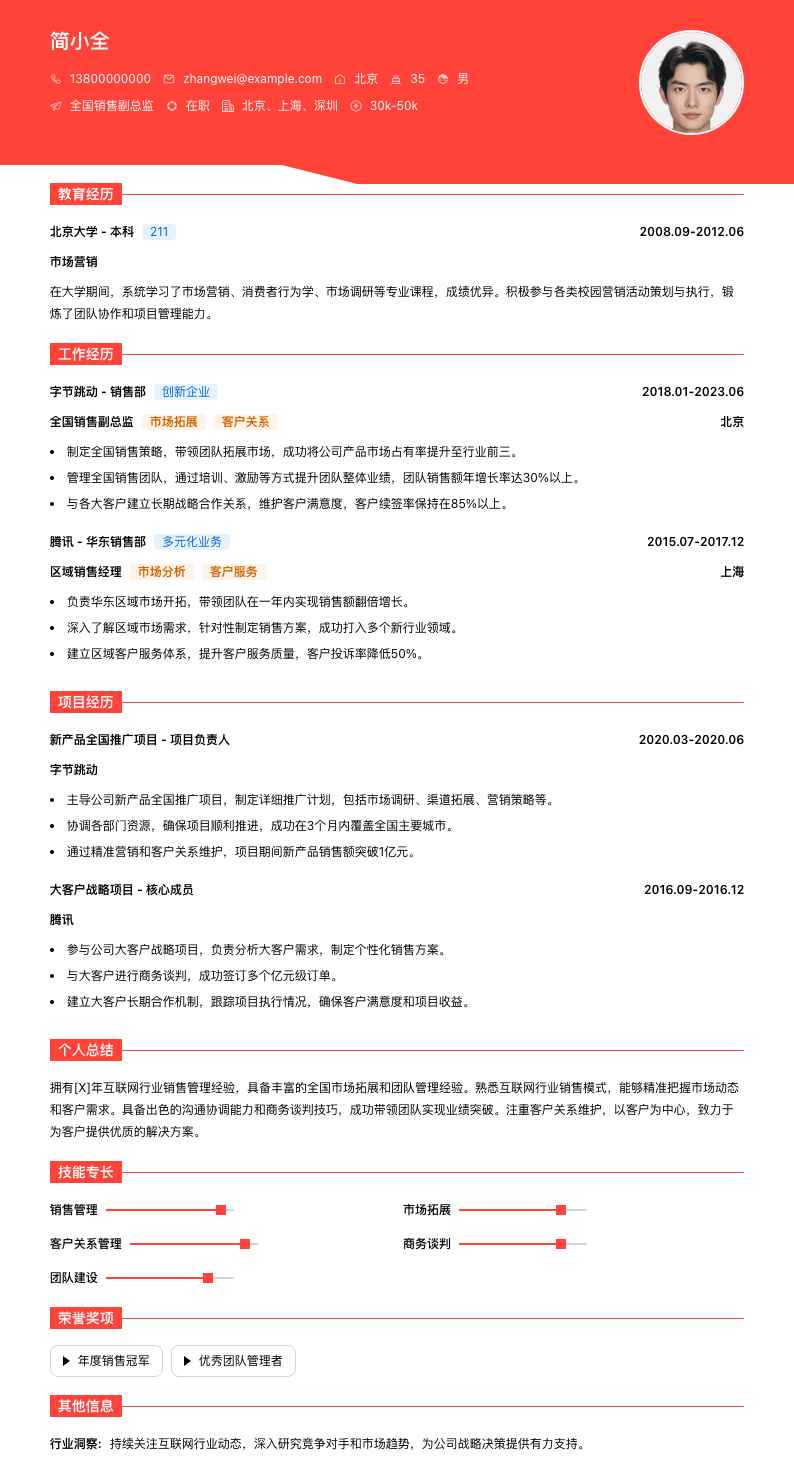 全国销售副总监简历模板