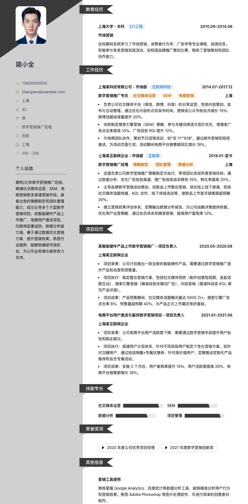 数字营销推广经理简历模板