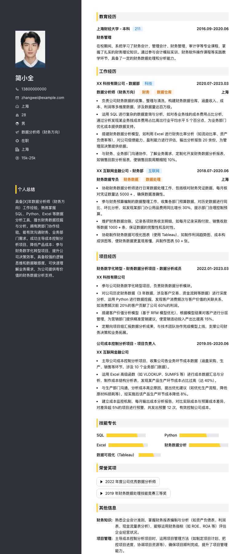 数据分析师财务简历模板