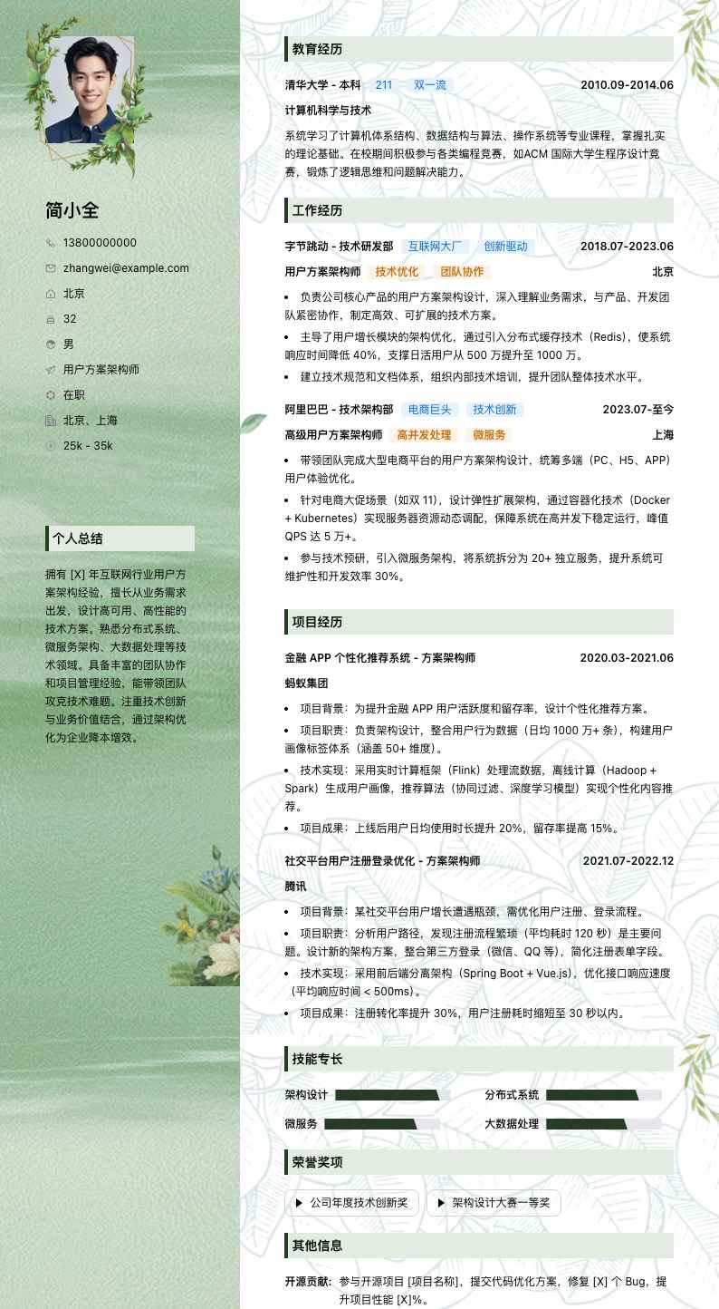 用户方案架构师简历模板