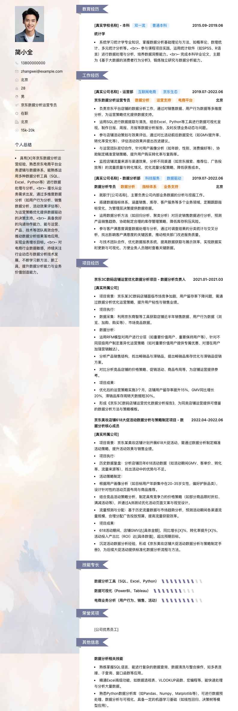 京东数据分析运营专员简历模板