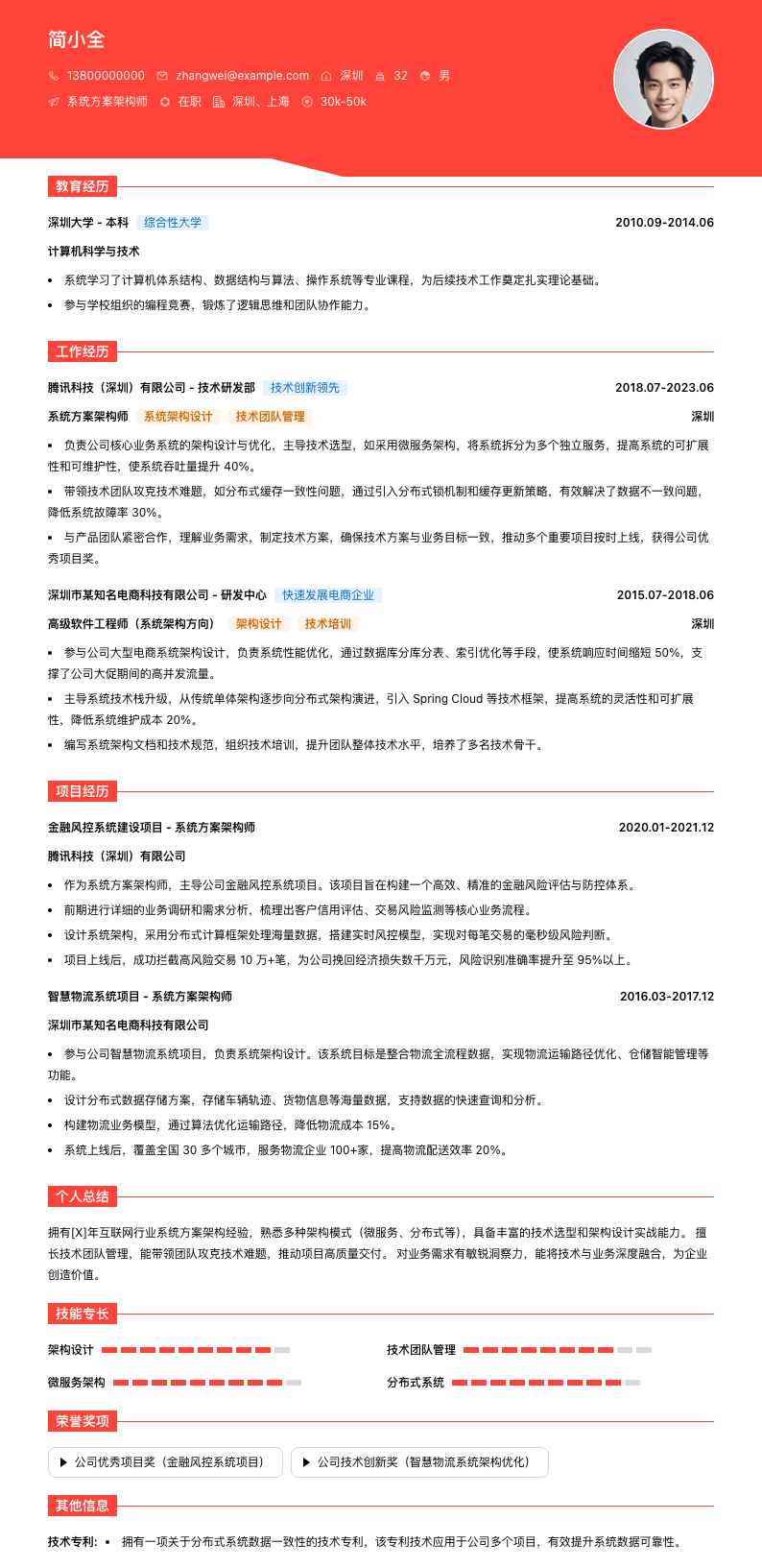 系统方案架构师简历模板