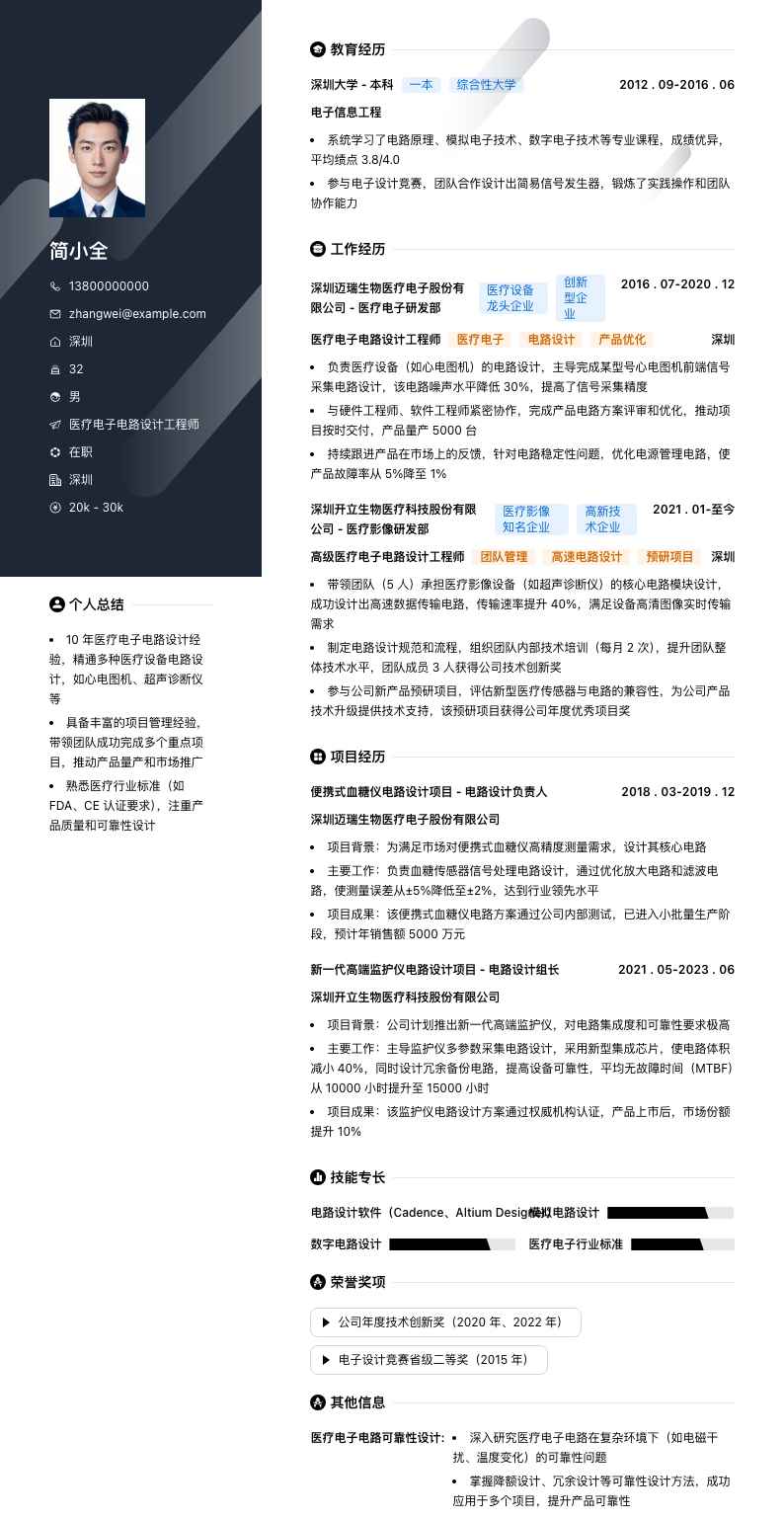 医疗电子电路设计工程师简历模板